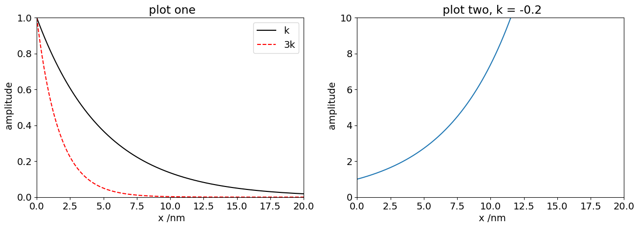 ../_images/Python crib_55_1.png